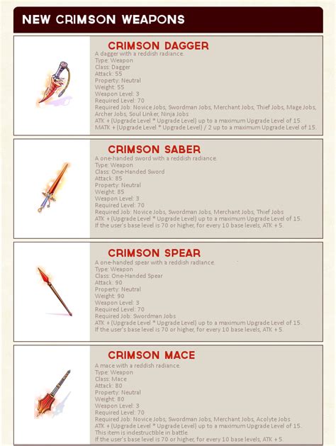 ragnarok online crimson weapons